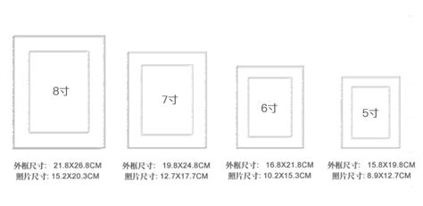 一般相框尺寸|成興相框